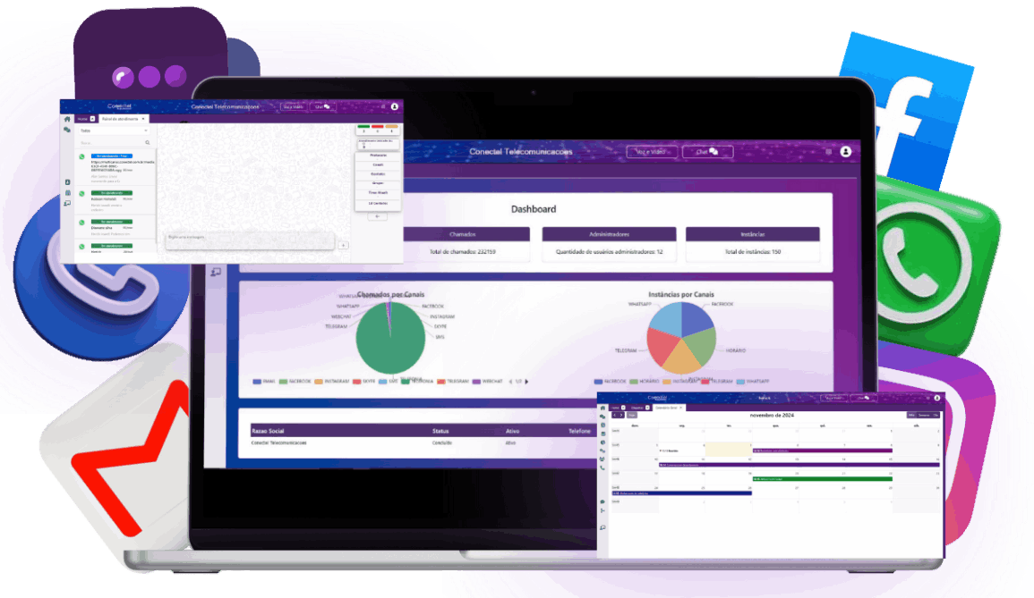 Plataforma Omnichannel Conectel, como uma central de atendimento para centralizar todos os canais de comunicação, atendimento multicanal, atendimento omnichannel