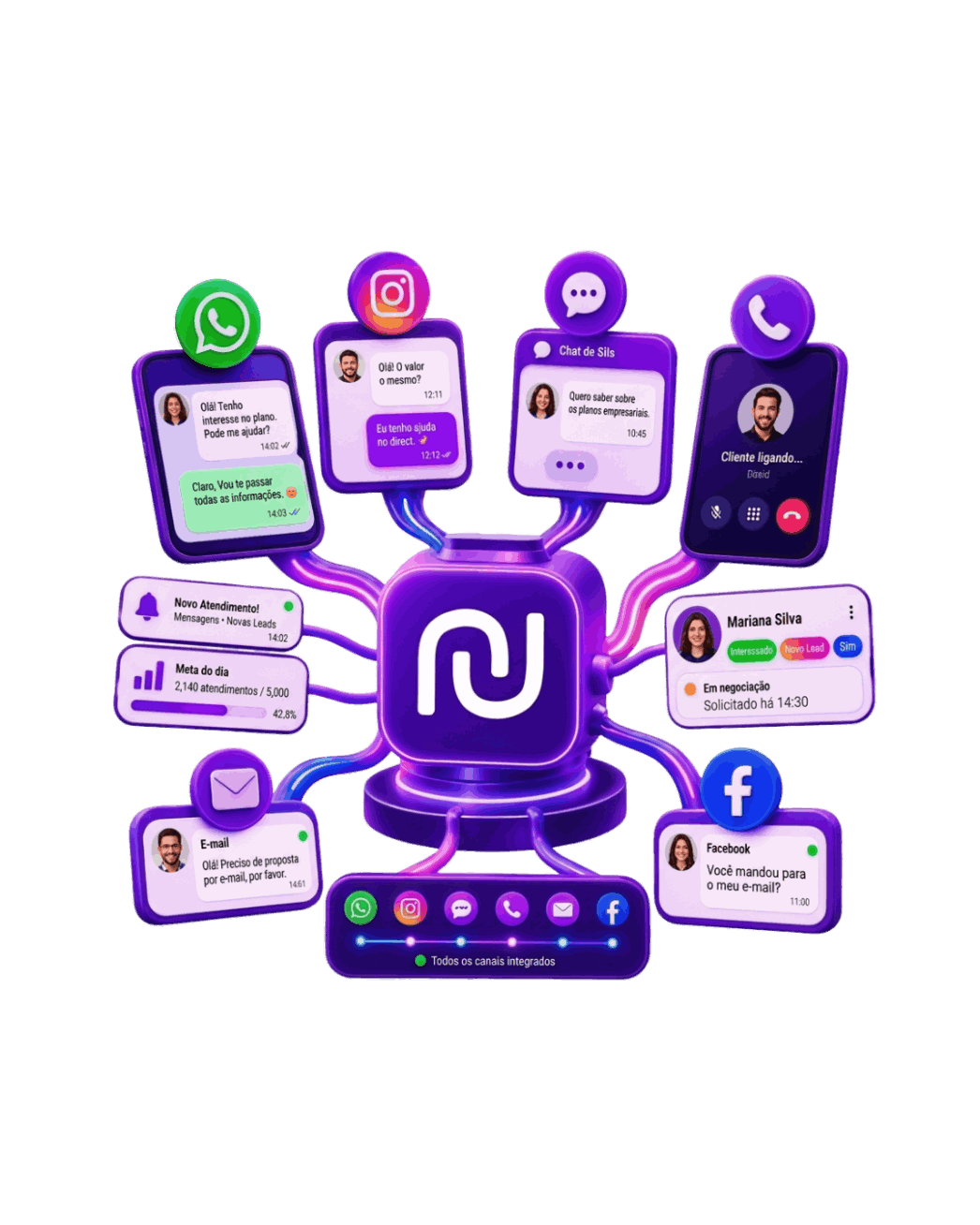 imagem Ecossistema Conectel Telefonia 